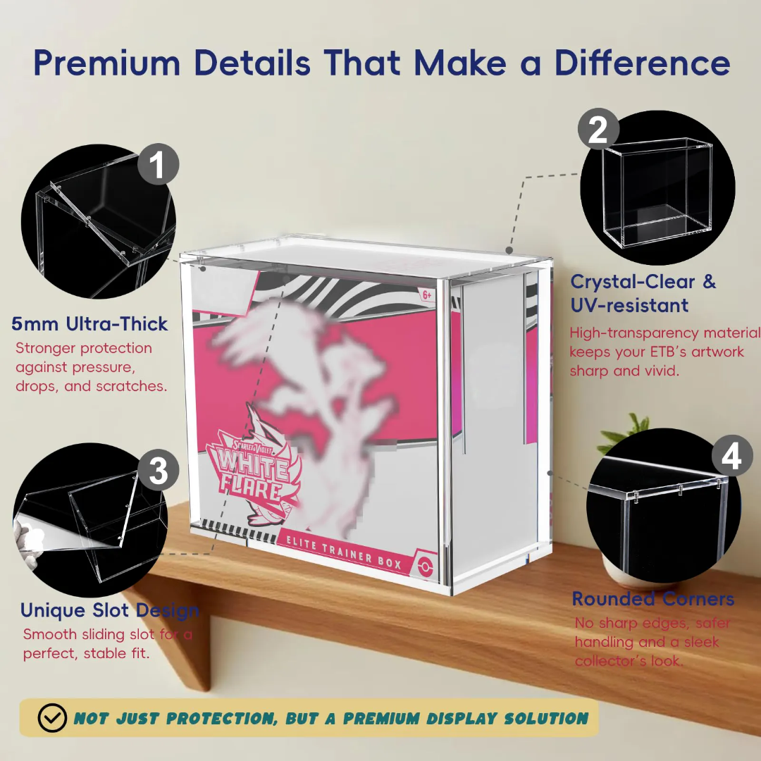 Pokemon Elite Trainer Box Premium Acrylic Display Case - Magnetic Lid
